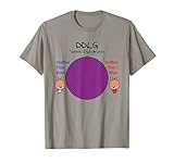 DDLG Stuffies Venn Diagramm | Little Space DDLG Clothing ABDL T-Shirt