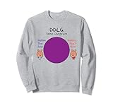 DDLG Stuffies Venn Diagramm | Kleiner Raum DDLG Kleidung ABDL Sweatshirt