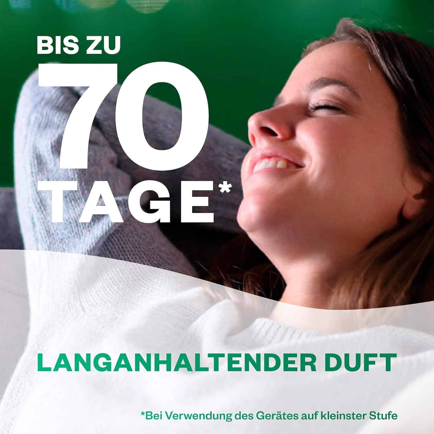 Top 6 Duft- und Wellnessprodukte für ein bezauberndes Zuhause
